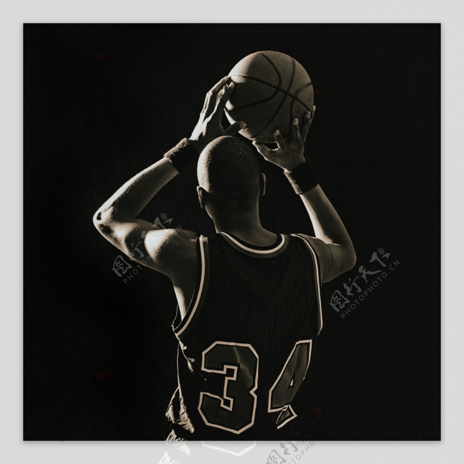 球员潜力的 球员潜力的